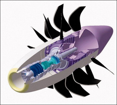 Турбовентиляторный двигатель (ТВРД) и его дальнйшее развитие - турбовинтовентиляторный двигатель (ТВВД). Экономичность + тяга Турбовентиляторный двигатель (ТВРД) и его дальнйшее развитие - турбовинтовентиляторный двигатель (ТВВД). Экономичность + тяга