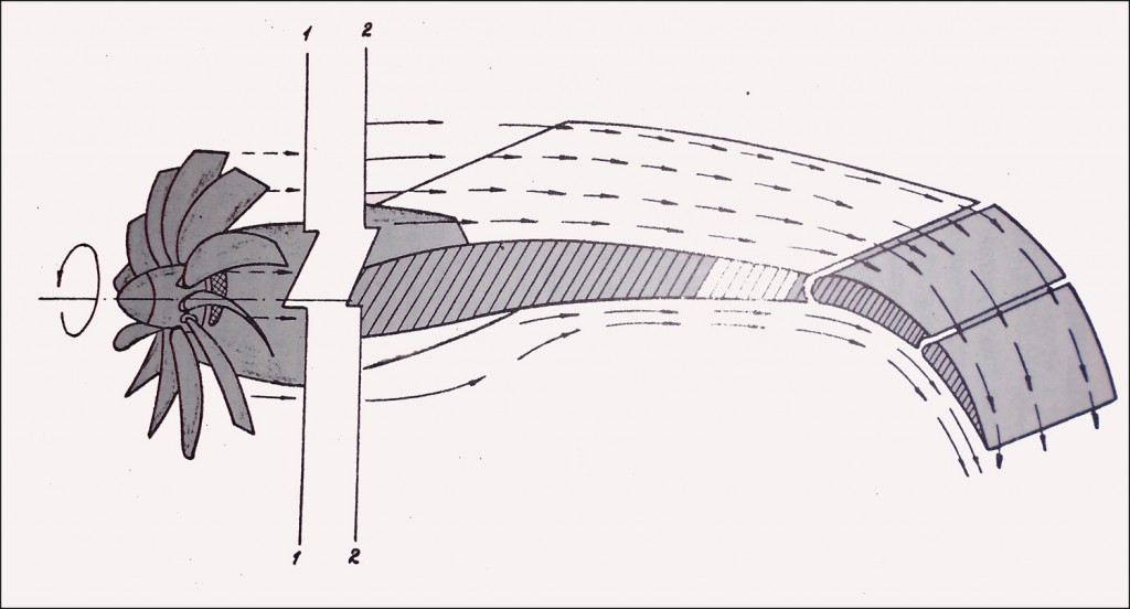 Об интересном двигателе. ТВВД. Об интересном двигателе. ТВВД.