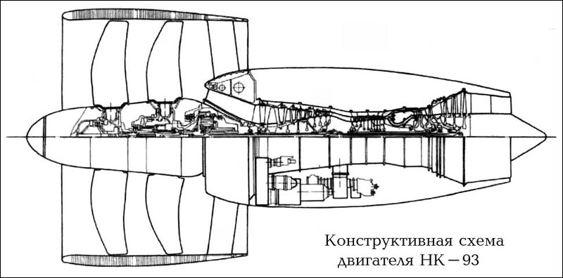 Об интересном двигателе. ТВВД. Об интересном двигателе. ТВВД.