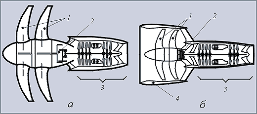 Об интересном двигателе. ТВВД. Об интересном двигателе. ТВВД.