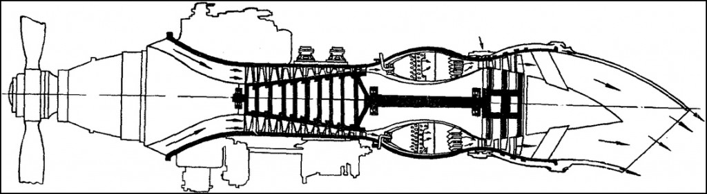 Об интересном двигателе. ТВВД. Об интересном двигателе. ТВВД.