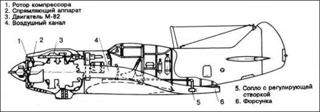 Неизвестный ВРД или некоторые примеры применения мотокомпрессорного двигателя. Неизвестный ВРД или некоторые примеры применения мотокомпрессорного двигателя.