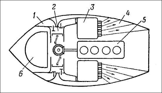 Неизвестный ВРД или некоторые примеры применения мотокомпрессорного двигателя. Неизвестный ВРД или некоторые примеры применения мотокомпрессорного двигателя.