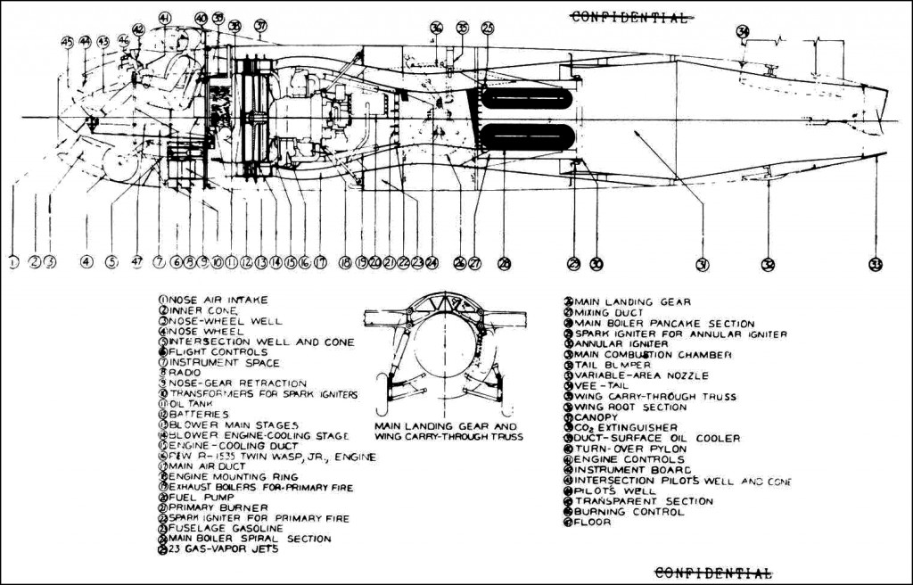 Неизвестный ВРД или некоторые примеры применения мотокомпрессорного двигателя. Неизвестный ВРД или некоторые примеры применения мотокомпрессорного двигателя.