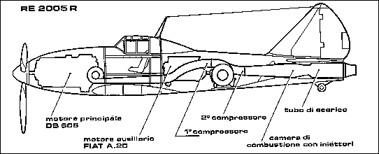 Неизвестный ВРД или некоторые примеры применения мотокомпрессорного двигателя. Неизвестный ВРД или некоторые примеры применения мотокомпрессорного двигателя.