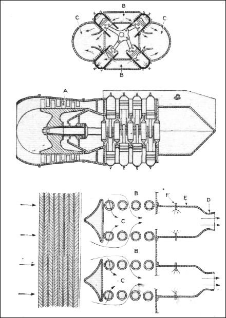 Неизвестный ВРД или некоторые примеры применения мотокомпрессорного двигателя. Неизвестный ВРД или некоторые примеры применения мотокомпрессорного двигателя.