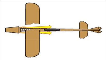 Неизвестный ВРД или некоторые примеры применения мотокомпрессорного двигателя. Неизвестный ВРД или некоторые примеры применения мотокомпрессорного двигателя.