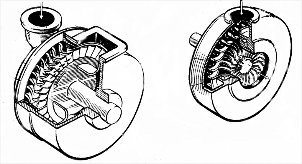 О турбинах, авиационных и не только...