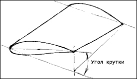 О стреловидности крыла... О стреловидности крыла...