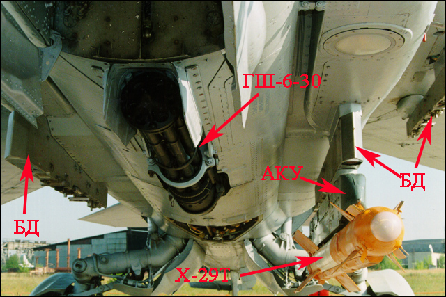 Аббревиатуры, понятные всем... Аббревиатуры, понятные всем...