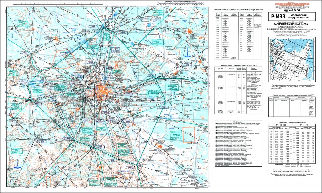 Аббревиатуры, понятные всем... Аббревиатуры, понятные всем...