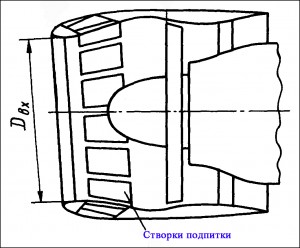 О входных устройствах ГТД...