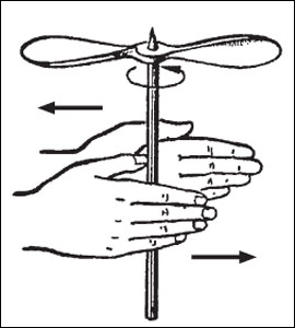 О толкающих воздушных винтах. О толкающих воздушных винтах.